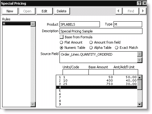 Special Pricing window.