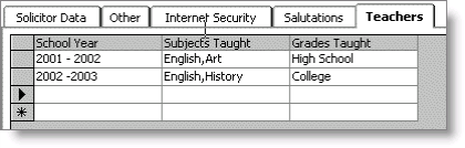 Example of a multi-instance, user-defined tab (from Customers, find a customer record, then select a multi-instance, user-defined tab)