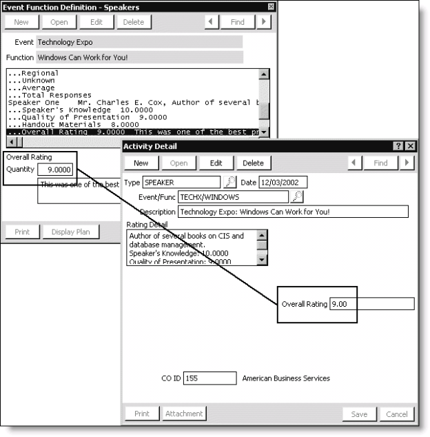 Example of a speaker's Overall Rating recorded on the Event Function Definition - Speakers window and displayed on the speaker's Activity Detail window