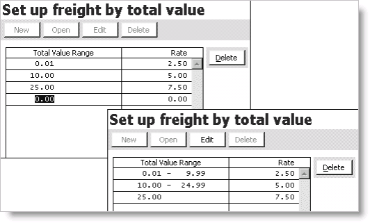 Example of rates defined for three value ranges (before and after being saved)