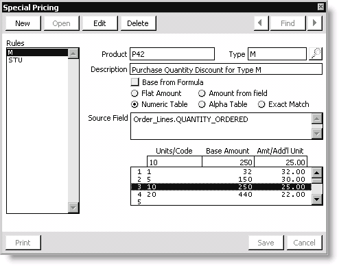 Example of a purchase quantity discount defined on the Special Pricing window