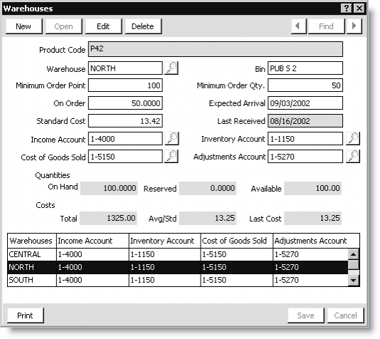 From Orders, select Manage inventory&gt; Manage products, select a product from the list of Current Products, and click Warehouses