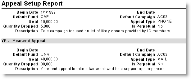 Appeal Setup Report