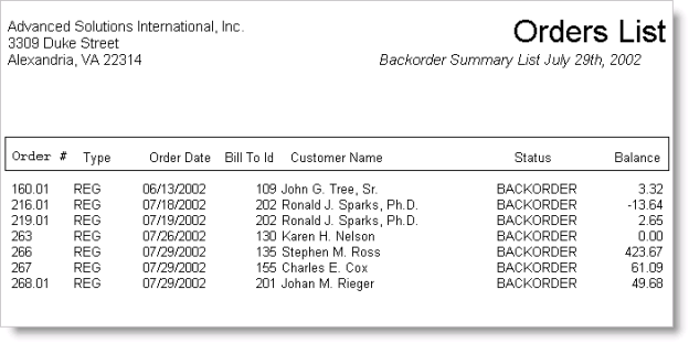 Desktop: Orders > Generate reports > Order Status >  Backorder Summary List > and click Run