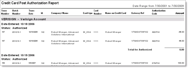 Credit Card Post Authorization Report