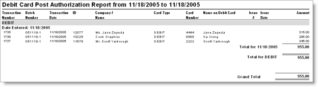 Debit Card Post Authorization Report
