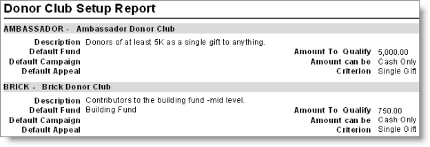 Donor Club Setup Report