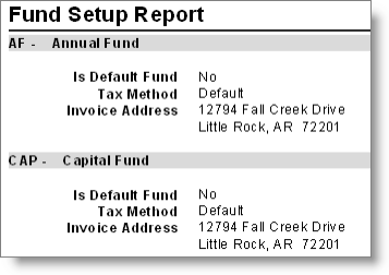 Fund Setup Report