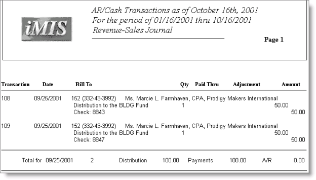 The Transaction Journal - Revenue Sales-Journal