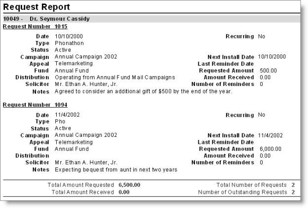 Request Report