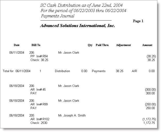 SC Cash Distribution - Payment Journal