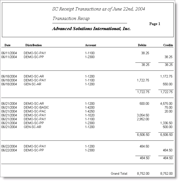 SC Receipt Transactions - Transaction Recap