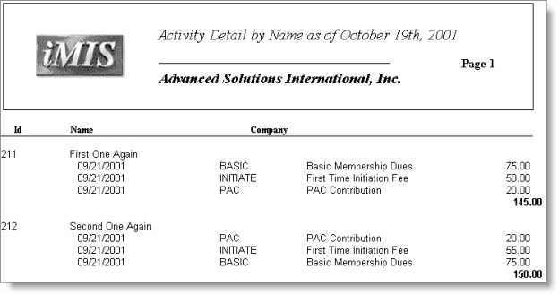 Desktop: Customers > Generate reports > Activity > Activity Detail by Name