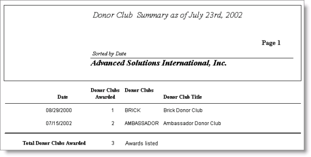 Desktop: Fundraising > Generate reports > Reports, select a report from the Available Reports 