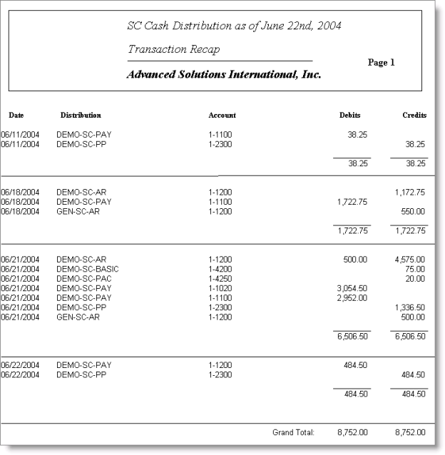 SC Cash Distribution - Transaction Recap