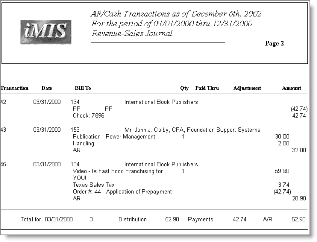 Revenue-Sales Journal report