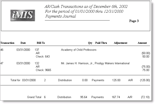 Payments Journal report