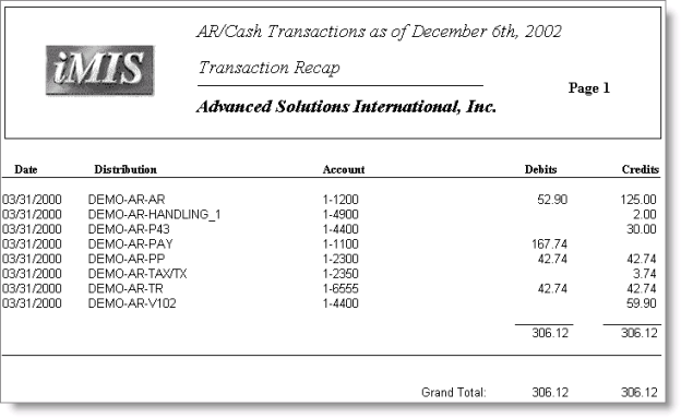 Transaction Recap report