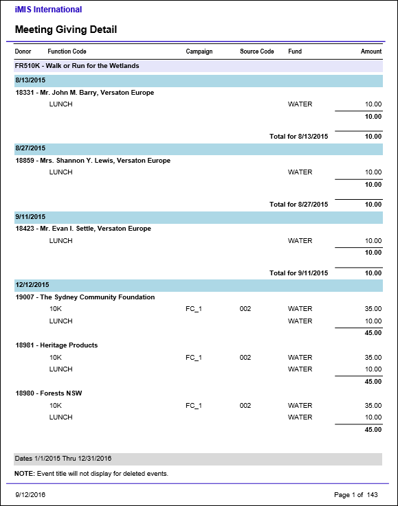 Viewing the Meeting Giving Detail report example
