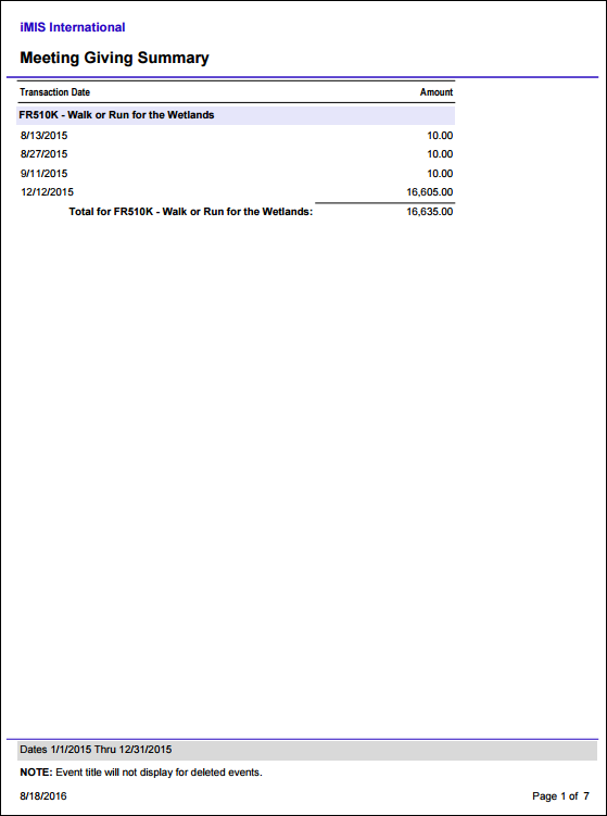 Viewing the Meeting Giving Summary report example