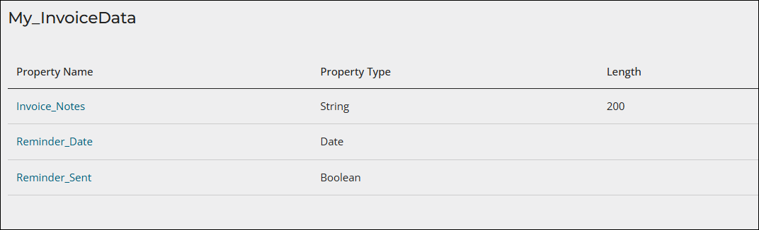 Creating invoice-based panels