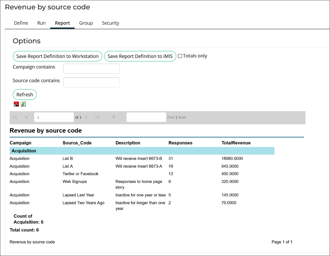 Revenue by source code report