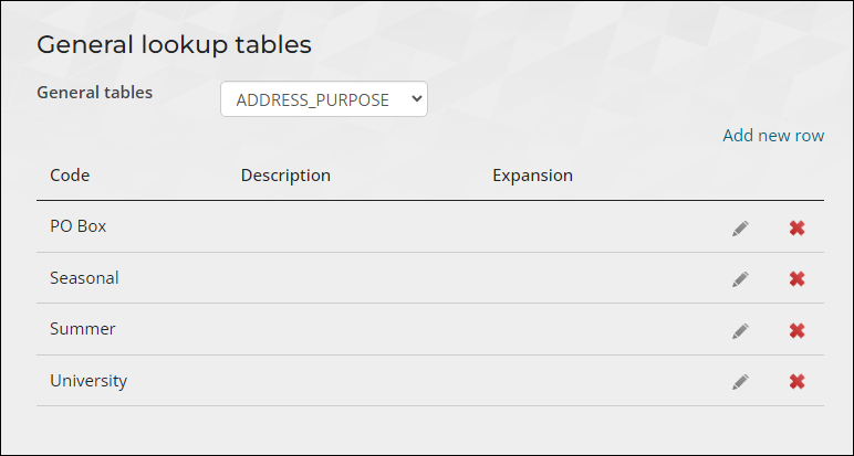 General lookup table window with address purpose table selected