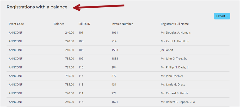 An event dashboard showing the new query.