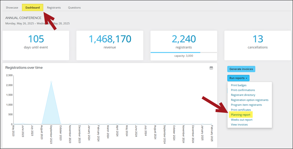 From the dashboard tab, select the Planning report from the Run reports drop-down.