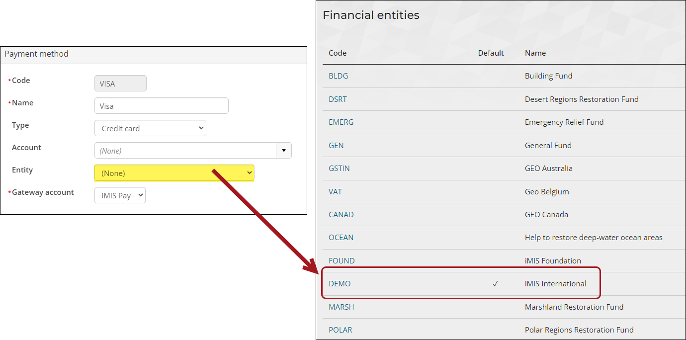 A payment method without an entity recieves the default entity