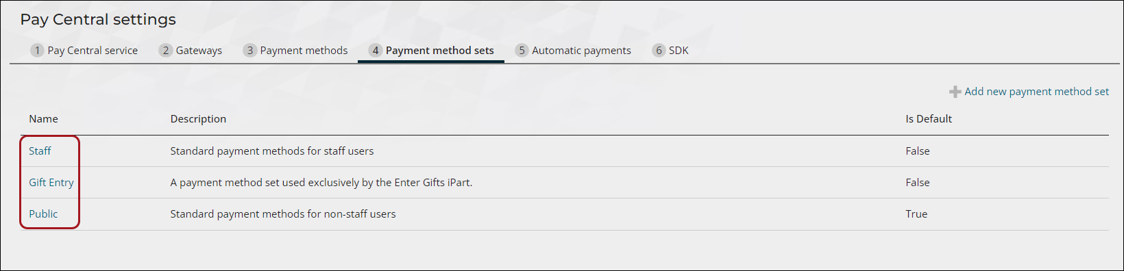 Showing the available payment method sets