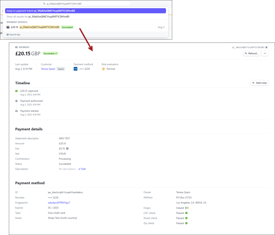 Overview of the payment