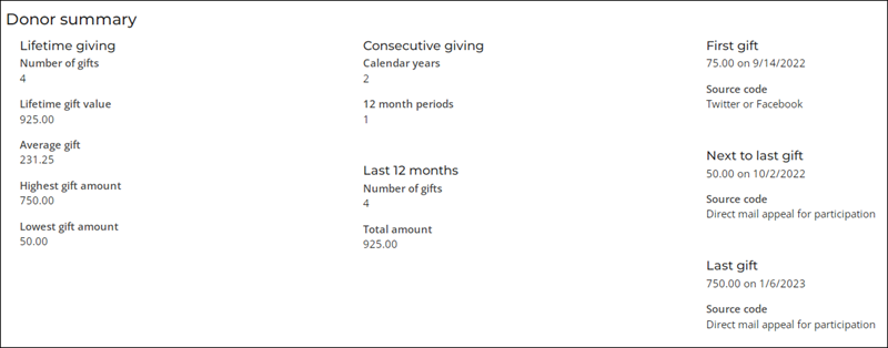 Donor summary area on account page