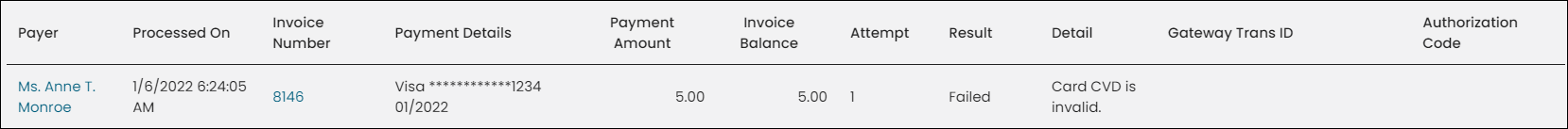 Payment details of failed payment