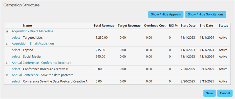 The Campaign Structure window displays performance data for the solicitations associated with each appeal.