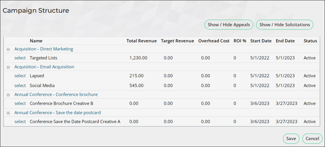 The Campaign Structure window displays performance data for the solicitations associated with each appeal.