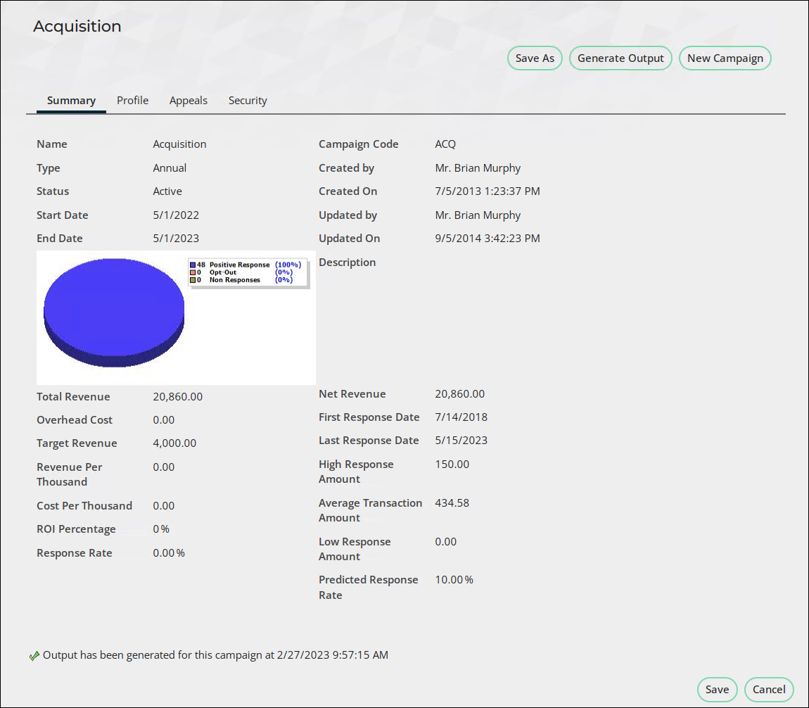 The Summary tab of an example basic campaign displays general information and performance statistics.