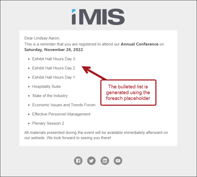 Email template in iMIS showing a communication addressed to Lindsay Aaron, which includes a bulleted list of registered event items. The bulleted list is noted as being generated using the foreach placeholder.