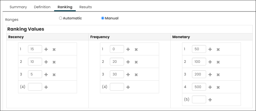 The Ranking Values area includes separate lists for Recency, Frequency, and Monetary. Each list contains multiple rows with iinput fields to enter the ranking values.