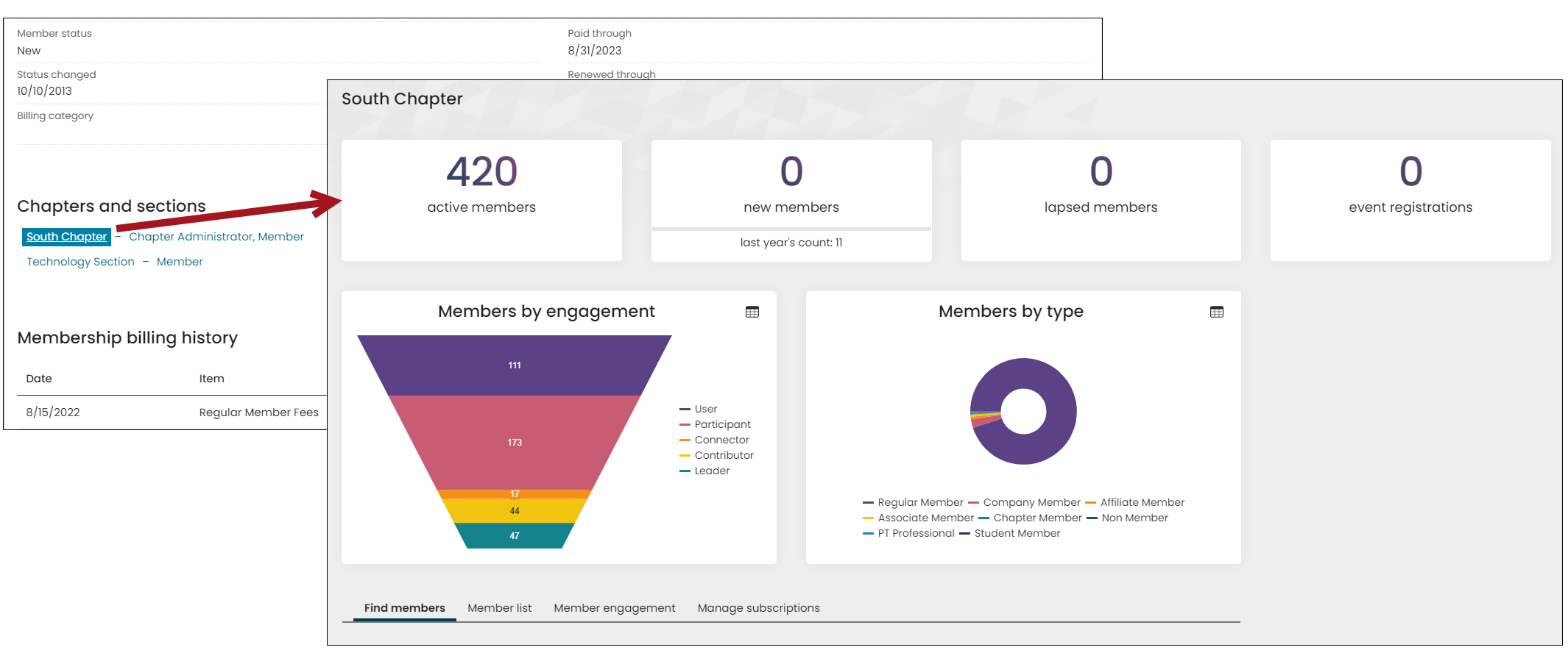 Selecting a chapter opens the chapters dashboard