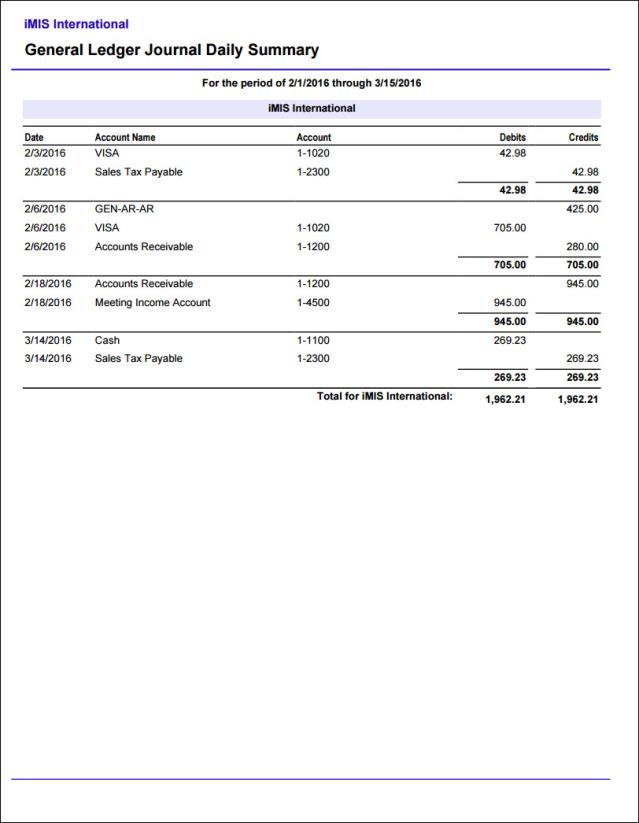 Viewing the General Ledger Journal Daily Summary report example