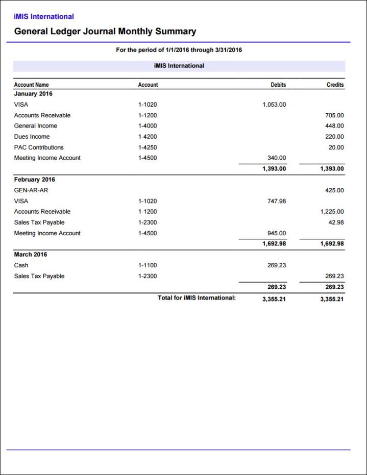 Viewing the General Ledger Journal Monthly Summary report example