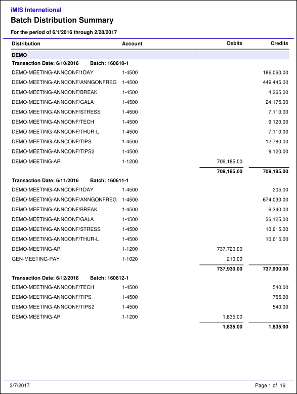 Viewing the Batch Distribution Summary report example