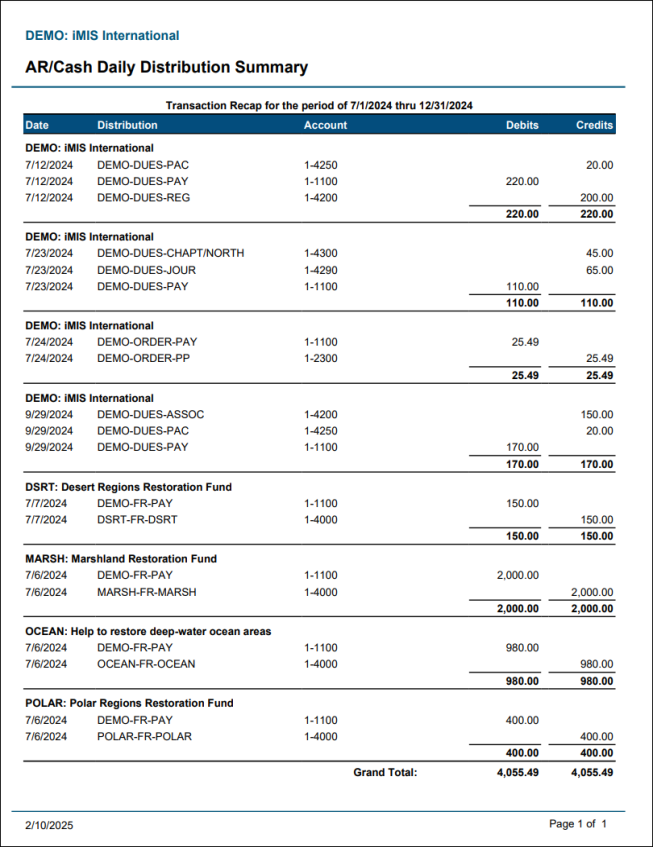 Viewing the AR Cash Daily Distribution Summary report example