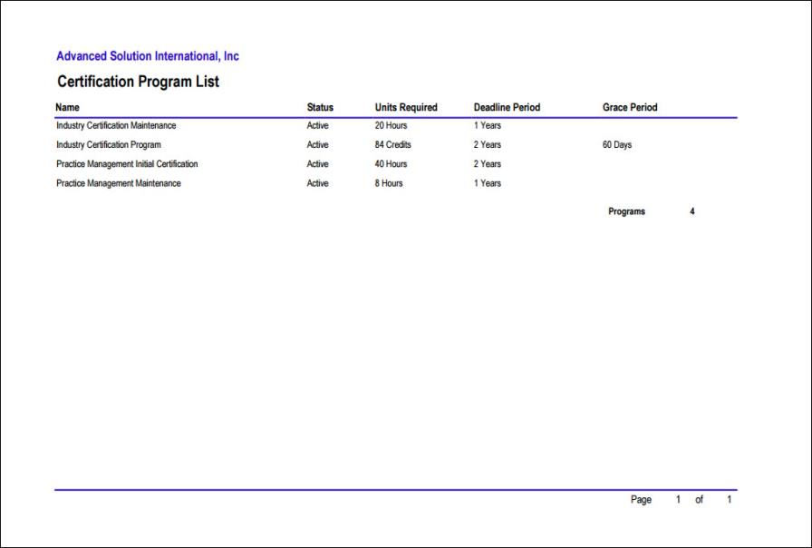 Viewing the Certification Program List report example