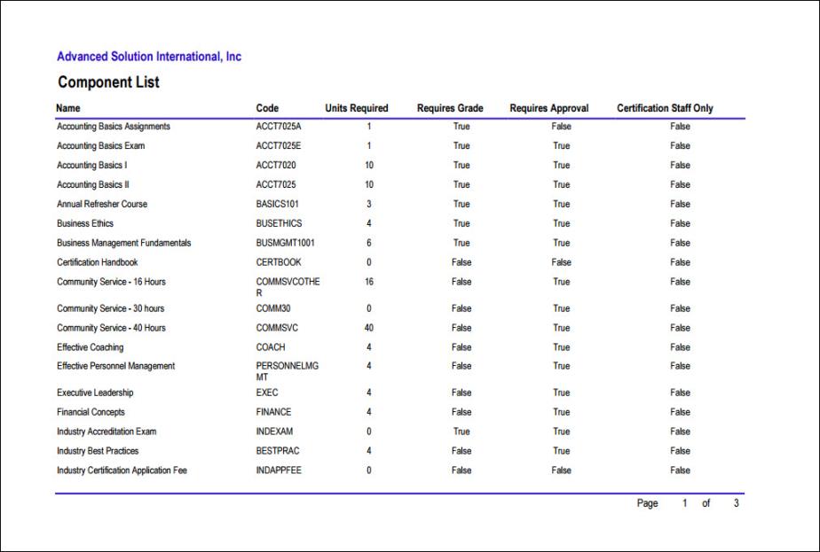 Viewing the Component List report example