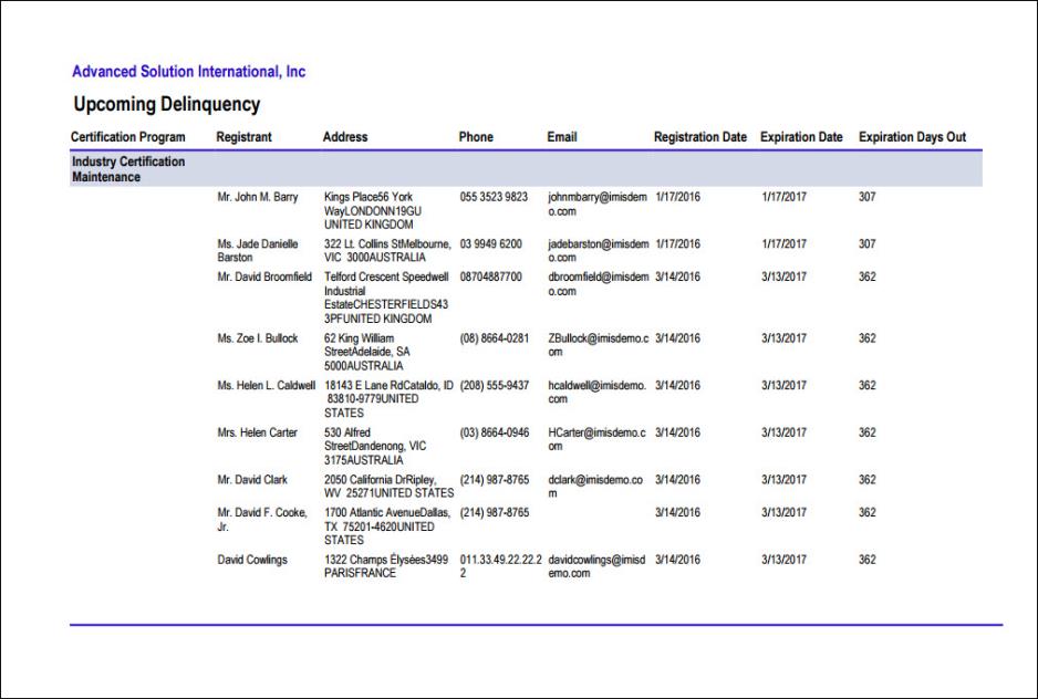 Viewing the Upcoming Delinquecy report example