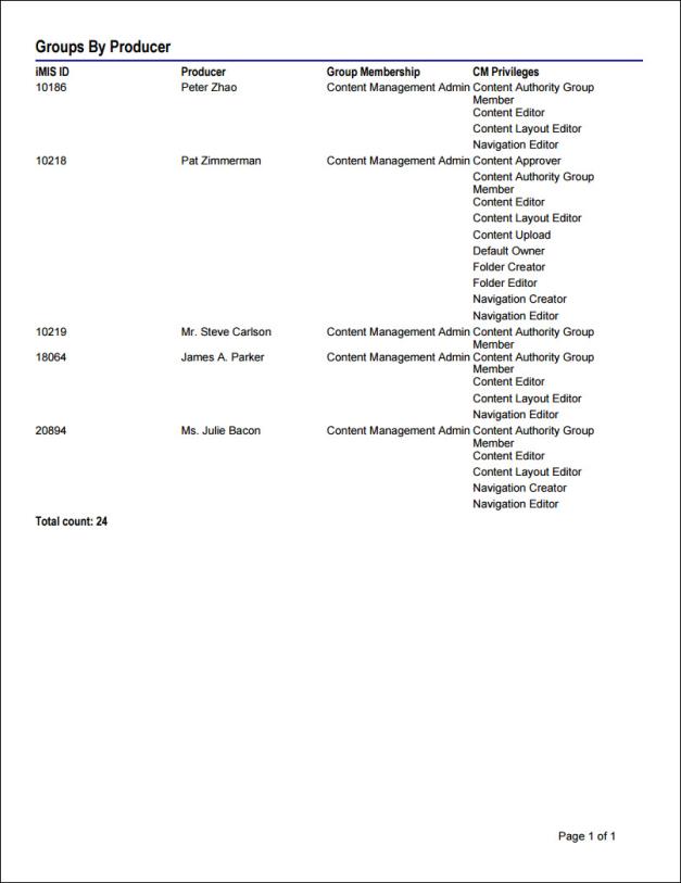 Viewing the Groups By Producer report example