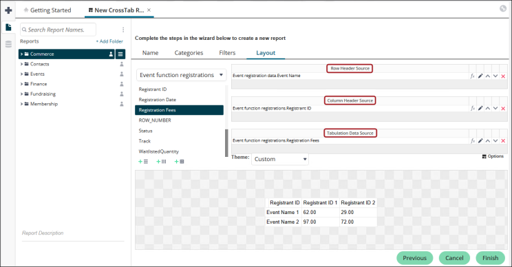 Viewing the Tabulation Data Source