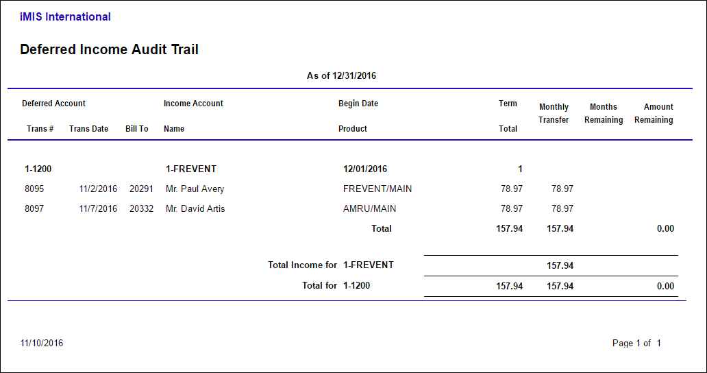 Viewing the Deferred Income Audit Trail report example